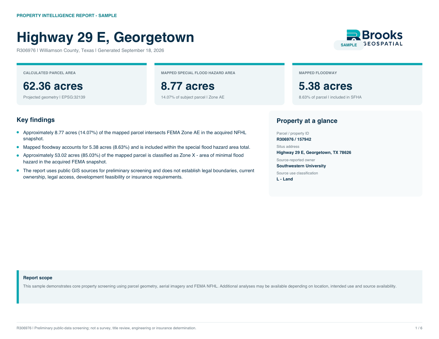 Property Intelligence Report showing parcel and FEMA flood screening for a Georgetown property